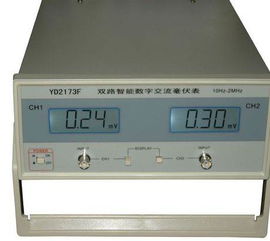 鎮(zhèn)江電工儀器儀表產業(yè)發(fā)展現(xiàn)狀與未來展望